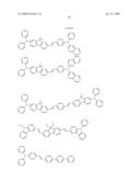 Novel red electroluminescent compounds and organic electroluminescent device using the same diagram and image