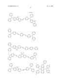 Novel red electroluminescent compounds and organic electroluminescent device using the same diagram and image