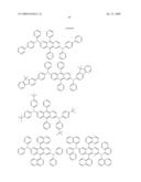 Novel red electroluminescent compounds and organic electroluminescent device using the same diagram and image