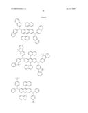 Novel red electroluminescent compounds and organic electroluminescent device using the same diagram and image