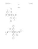 Novel red electroluminescent compounds and organic electroluminescent device using the same diagram and image