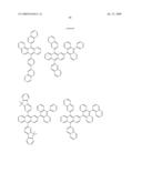 Novel red electroluminescent compounds and organic electroluminescent device using the same diagram and image