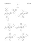 Novel red electroluminescent compounds and organic electroluminescent device using the same diagram and image