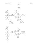 Novel red electroluminescent compounds and organic electroluminescent device using the same diagram and image