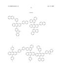 Novel red electroluminescent compounds and organic electroluminescent device using the same diagram and image