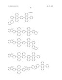 Novel red electroluminescent compounds and organic electroluminescent device using the same diagram and image