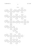 Novel red electroluminescent compounds and organic electroluminescent device using the same diagram and image