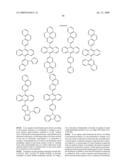 Novel red electroluminescent compounds and organic electroluminescent device using the same diagram and image