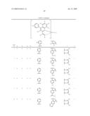 Novel red electroluminescent compounds and organic electroluminescent device using the same diagram and image