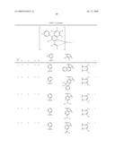 Novel red electroluminescent compounds and organic electroluminescent device using the same diagram and image