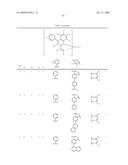 Novel red electroluminescent compounds and organic electroluminescent device using the same diagram and image