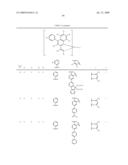 Novel red electroluminescent compounds and organic electroluminescent device using the same diagram and image