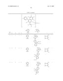 Novel red electroluminescent compounds and organic electroluminescent device using the same diagram and image