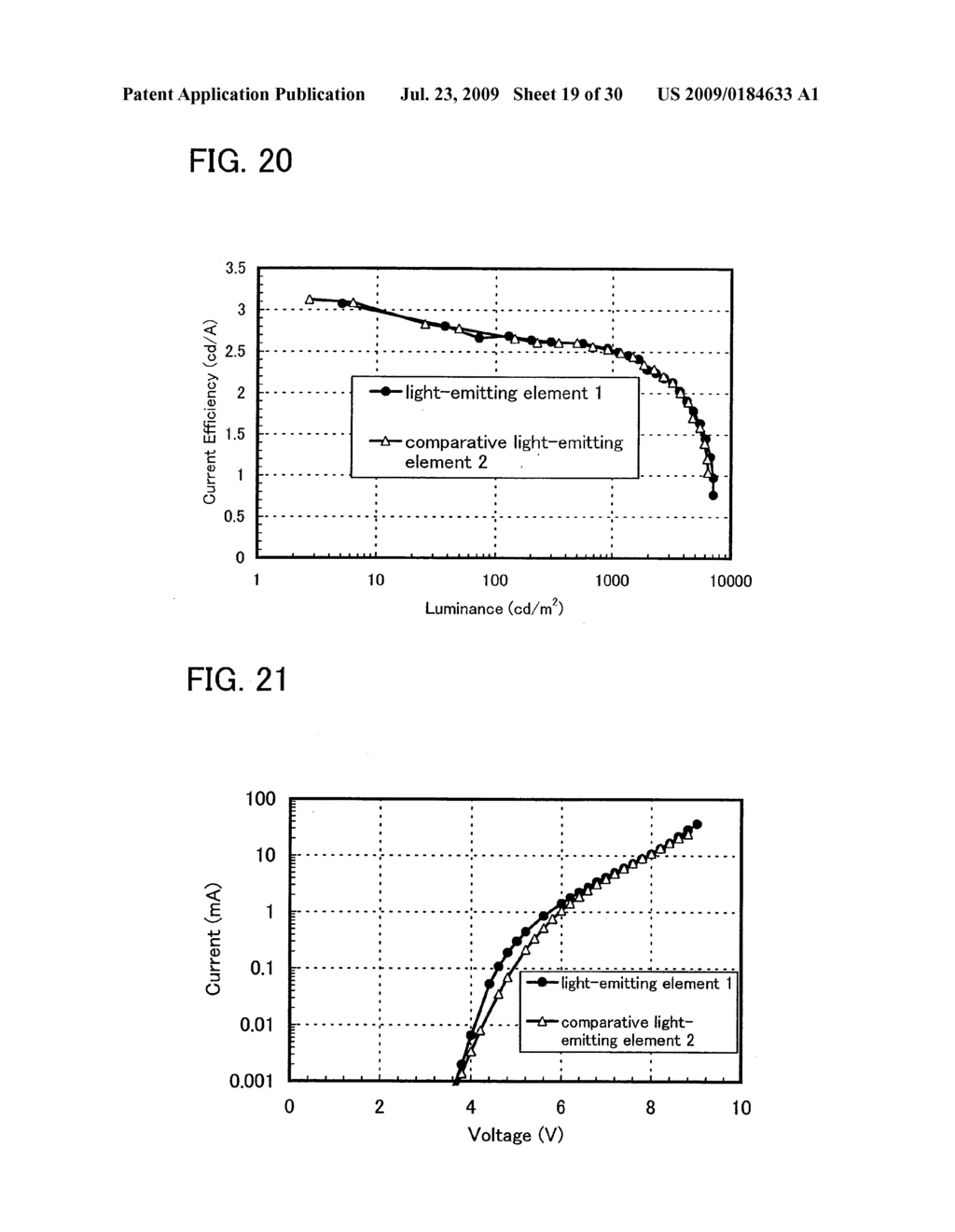 Quinoxaline Derivative, and Light-Emitting Element, Light-Emitting Device, and Electronic Appliance Using the Quinoxaline Derivative - diagram, schematic, and image 20