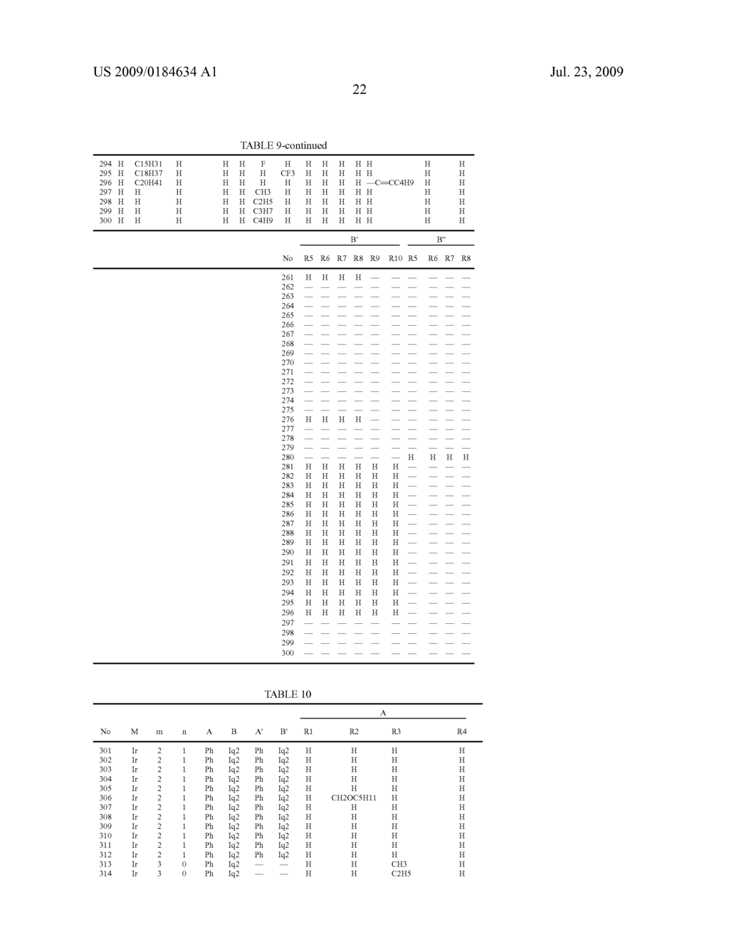 LUMINESCENCE DEVICE AND DISPLAY APPARATUS - diagram, schematic, and image 34