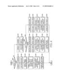 CHARGING APPRATUS AND METHOD FOR MOBILE TERMINAL diagram and image