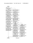 CHARGING APPRATUS AND METHOD FOR MOBILE TERMINAL diagram and image