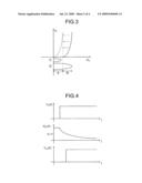 CHARGER diagram and image