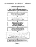 Large Signal Scattering Functions From Orthogonal Phase Measurements diagram and image