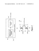 Externally Synchronizing Multiphase Pulse Width Modulation Signals diagram and image