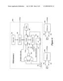 Externally Synchronizing Multiphase Pulse Width Modulation Signals diagram and image