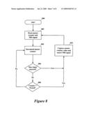 Externally Synchronizing Multiphase Pulse Width Modulation Signals diagram and image