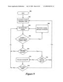 Externally Synchronizing Multiphase Pulse Width Modulation Signals diagram and image