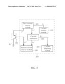 CURRENT CONTROL APPARATUS APPLIED TO TRANSISTOR diagram and image