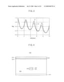 SUBSTRATE HAVING A STRUCTURE FOR SUPPRESSING NOISE GENERATED IN A POWER PLANE AND/OR A GROUND PLANE, AND AN ELECTRONIC SYSTEM INCLUDING THE SAME diagram and image