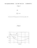 SUBSTRATE HAVING A STRUCTURE FOR SUPPRESSING NOISE GENERATED IN A POWER PLANE AND/OR A GROUND PLANE, AND AN ELECTRONIC SYSTEM INCLUDING THE SAME diagram and image