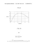 SUBSTRATE HAVING A STRUCTURE FOR SUPPRESSING NOISE GENERATED IN A POWER PLANE AND/OR A GROUND PLANE, AND AN ELECTRONIC SYSTEM INCLUDING THE SAME diagram and image