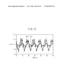 SUBSTRATE HAVING A STRUCTURE FOR SUPPRESSING NOISE GENERATED IN A POWER PLANE AND/OR A GROUND PLANE, AND AN ELECTRONIC SYSTEM INCLUDING THE SAME diagram and image