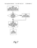 Method for Unlocking a Lock by a Lock Device Enabled for Short-Range Wireless Data Communication in Compliance With a Communication Standard and Associated Device diagram and image