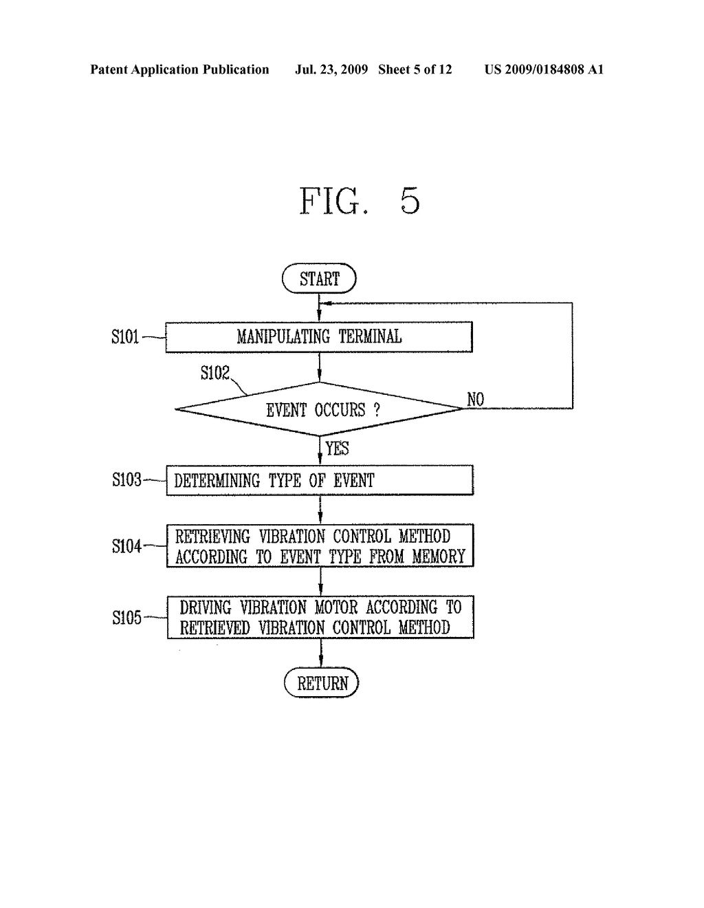 METHOD FOR CONTROLLING VIBRATION MECHANISM OF A MOBILE COMMUNICATION TERMINAL - diagram, schematic, and image 06