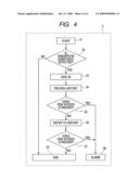 Security System, Security Center Apparatus, and Security Management Method diagram and image