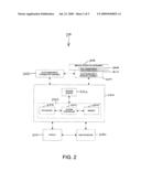 RFID Transponder Used for Instrument Identification in an Electromagnetic Tracking System diagram and image