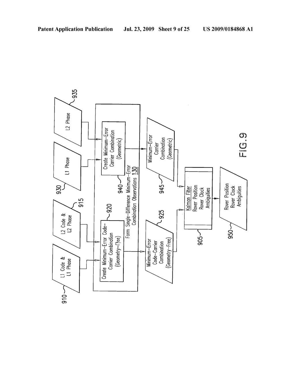 Fast decimeter-level GNSS positioning - diagram, schematic, and image 10