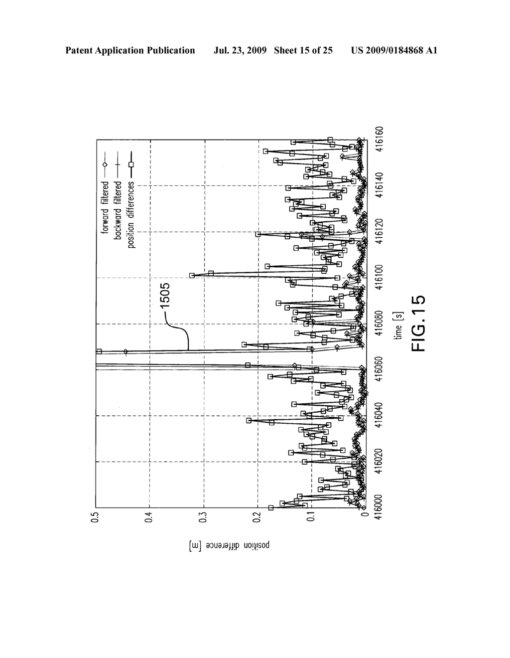 Fast decimeter-level GNSS positioning - diagram, schematic, and image 16