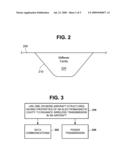 WIRELESS DATA COMMUNICATION AND POWER TRANSMISSION USING AIRCRAFT STRUCTURES HAVING PROPERTIES OF AN ELECTROMAGNETIC CAVITY diagram and image