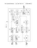 DISPLAY APPARATUS HAVING A PLURALITY OF DISPLAYS AND CONTROL METHOD THEREFOR diagram and image