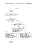 DISPLAY APPARATUS HAVING A PLURALITY OF DISPLAYS AND CONTROL METHOD THEREFOR diagram and image