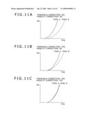 SELF-LUMINOUS DISPLAY DEVICE AND DRIVING METHOD OF THE SAME diagram and image