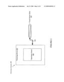 Two element slider with guard sensor diagram and image