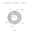 Two element slider with guard sensor diagram and image