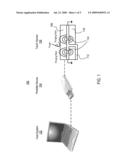 Portable Device Capable of Initiating Disengagement from Host System diagram and image