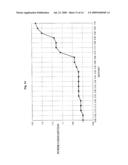 PLASMA DISPLAY DEVICE diagram and image