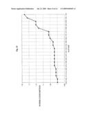 PLASMA DISPLAY DEVICE diagram and image