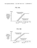 PLASMA DISPLAY DEVICE diagram and image