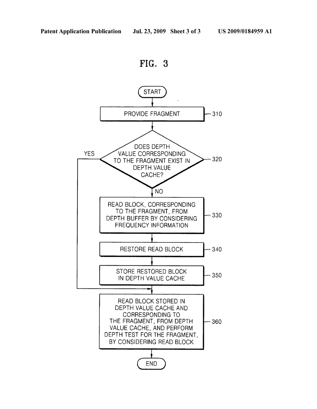 Method and apparatus for rendering - diagram, schematic, and image 04