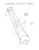 Approximation of Ordered Sets of Points by Geometric Elements via Overlapping Polytopes diagram and image